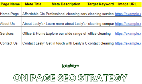 Best SEO Company